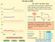 2005: A Game of Macroeconomics